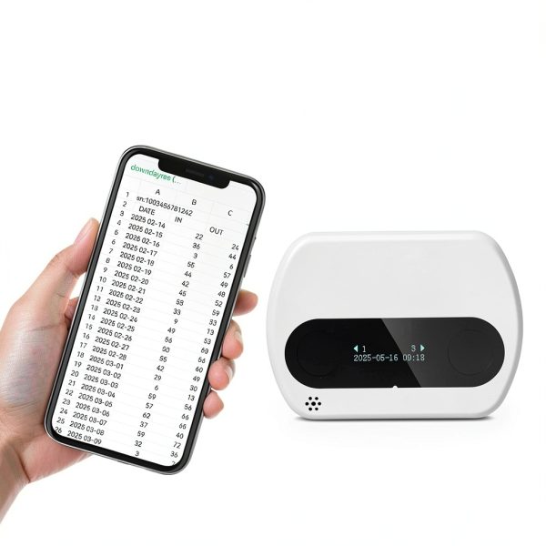 People Counter Lynzro Bidirectional Counter with Infrared Sensor-3
